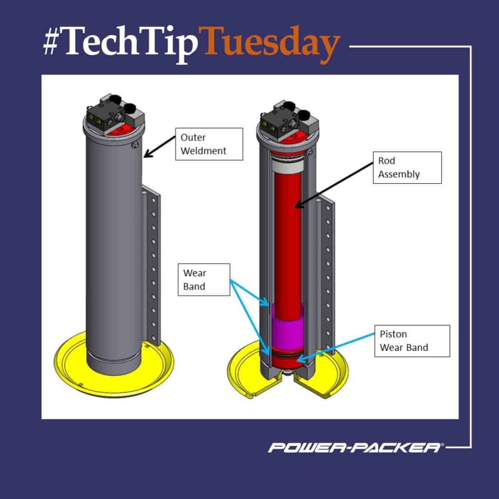 Tech Tips PowerPacker